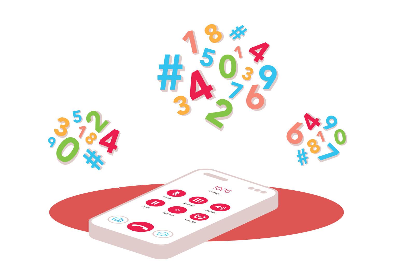Choosing the Best Phone Number for Your Business