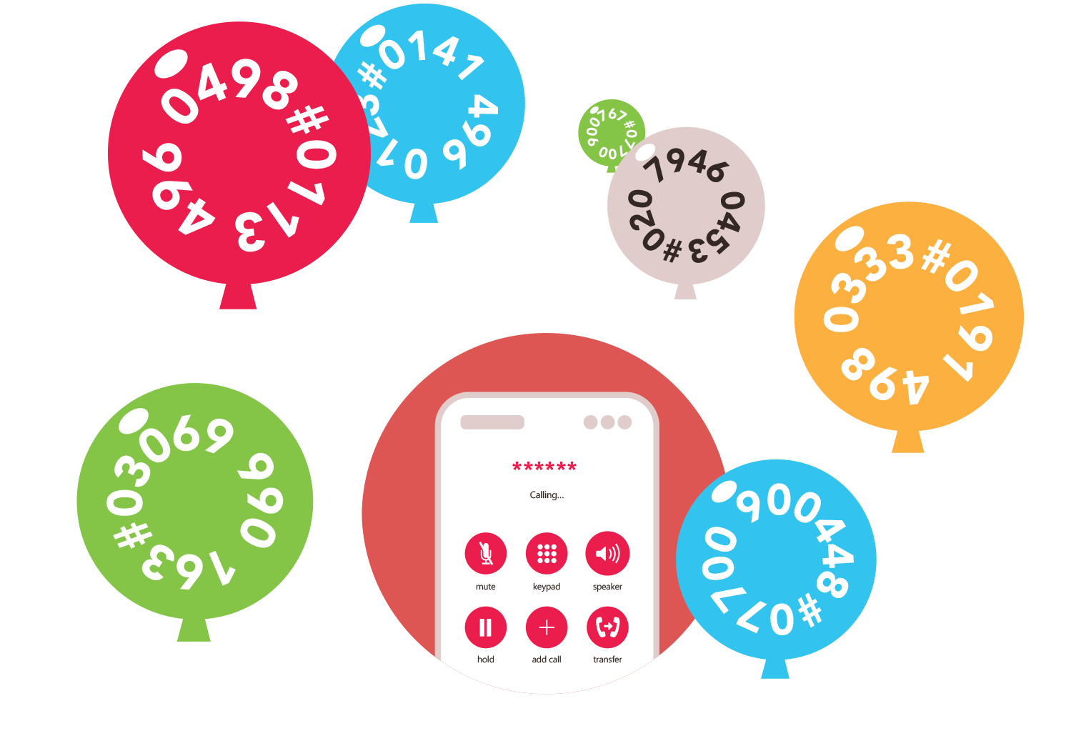 Enjoy full control over your Cloud PBX and avoid nuisance calls