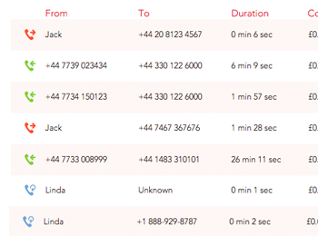 Capsule CRM integration with Call Recordings