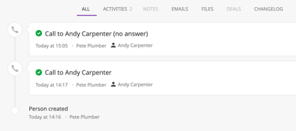 Pipedrive CRM integration Auto Call Logging