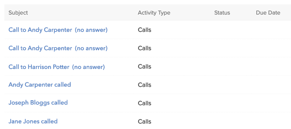 Zoho CRM Call Activity Logs